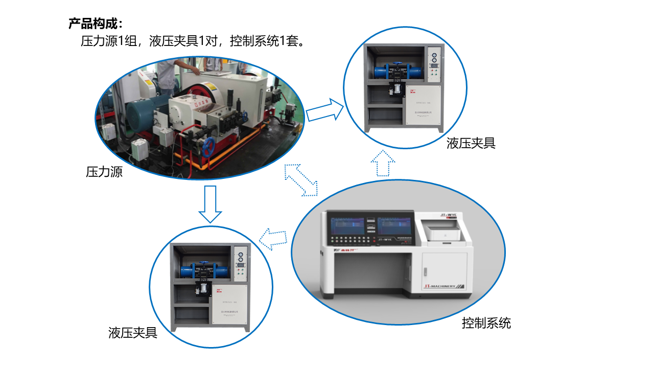 幻燈片4 幻燈片4